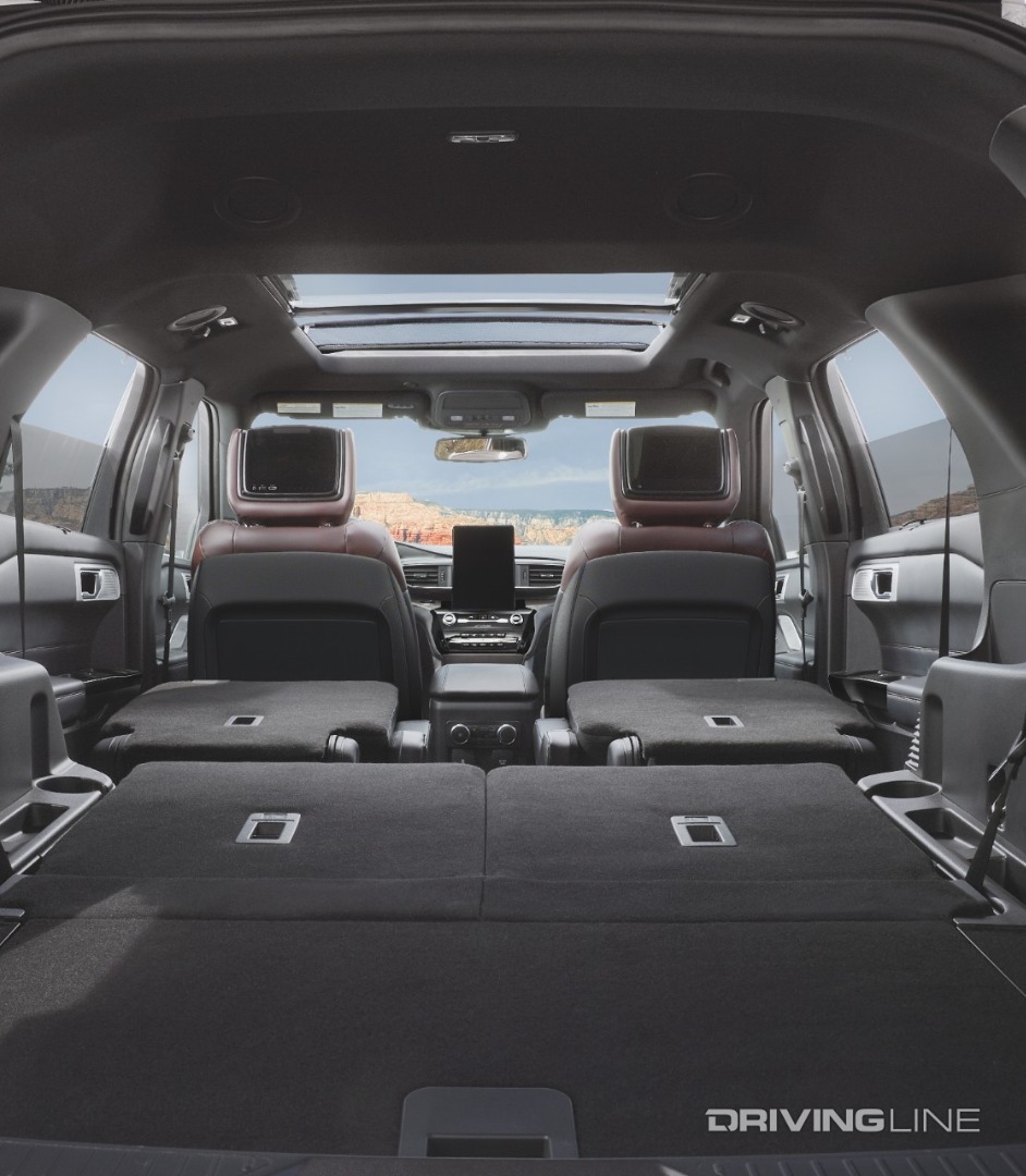 2022 Ford Explorer Hybrid interior cargo space