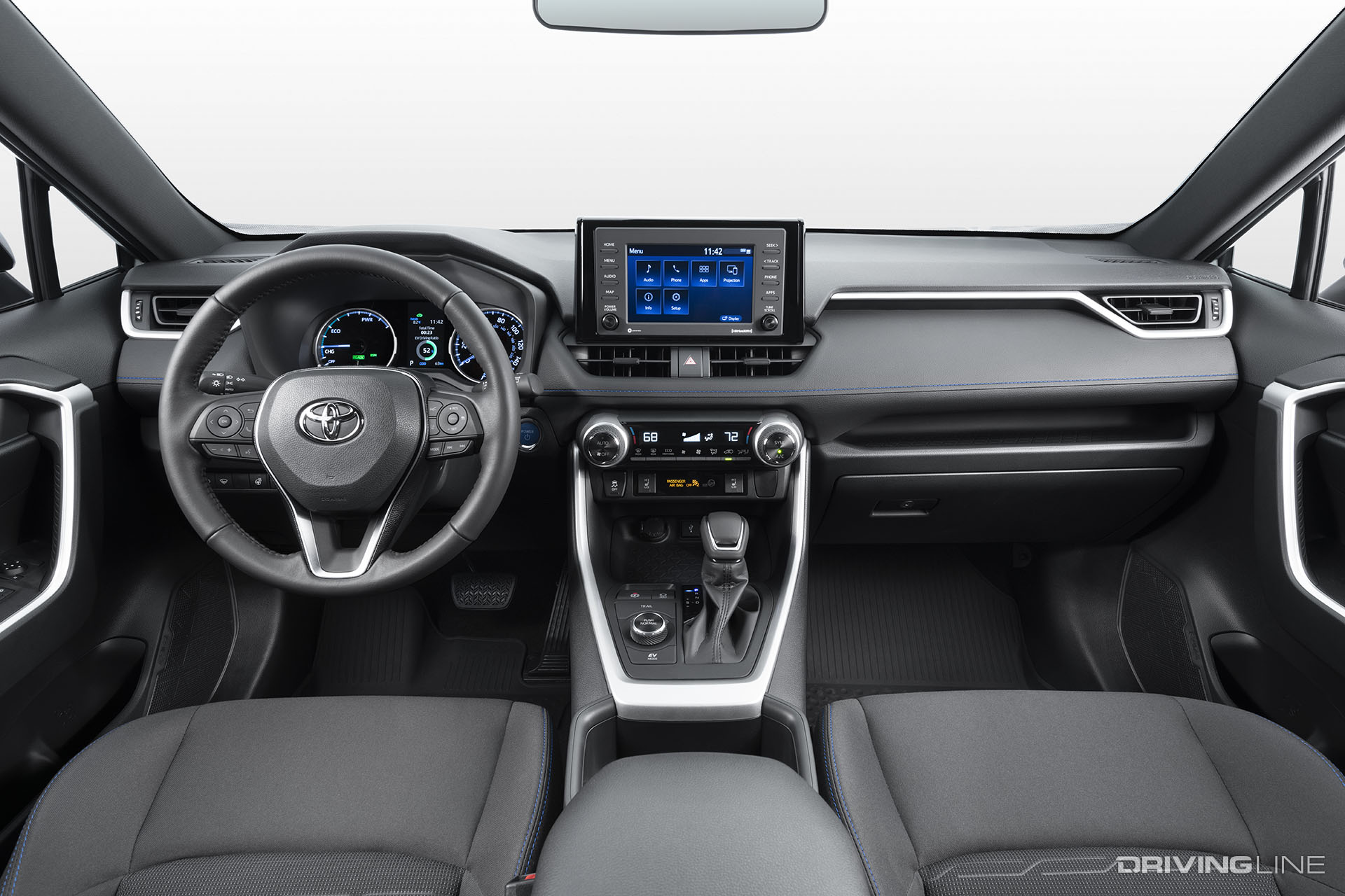 Toyota RAV4 Hybrid Interior 2022