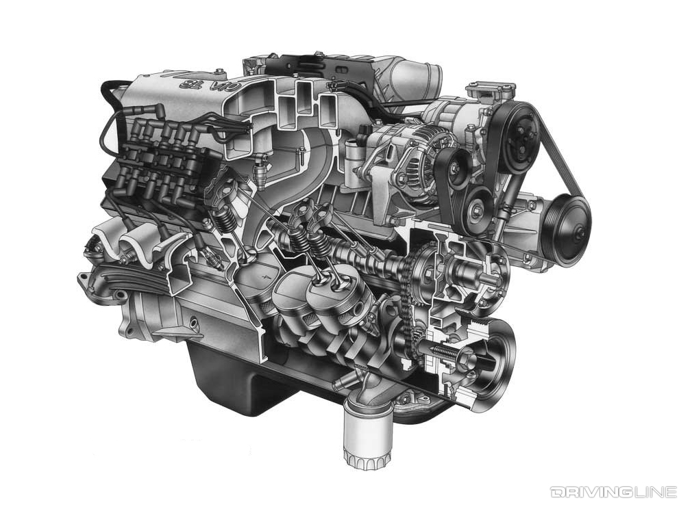 Magnum V10 Dodge Ram Engine
