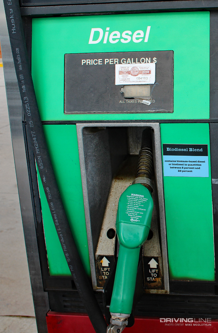 Diesel Fuel Station Pump Biodiesel Blend
