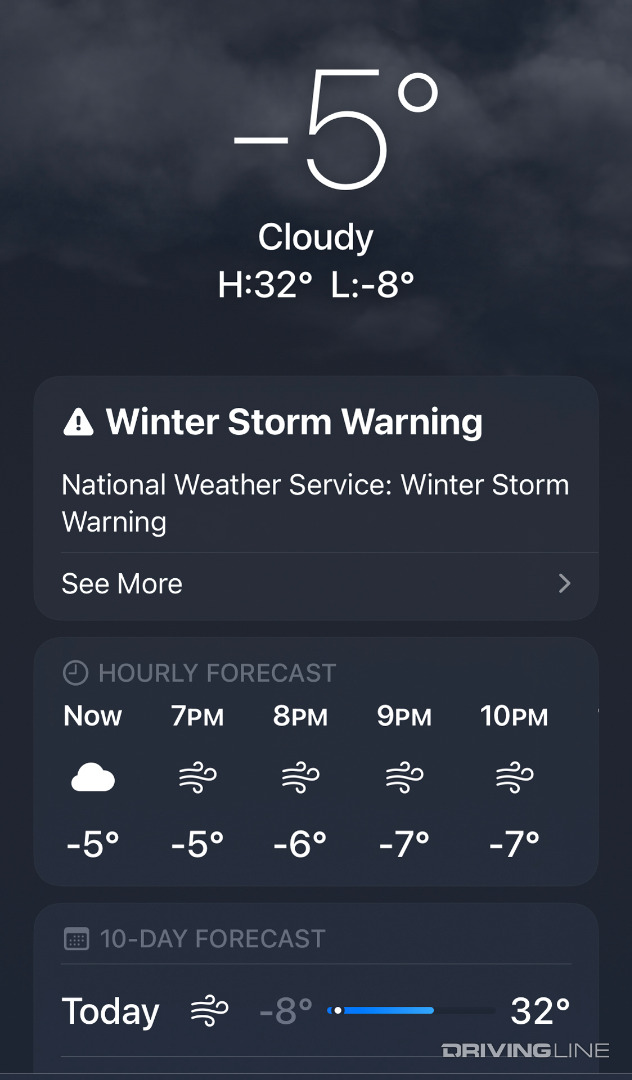 Winter Storm Weather Forecast