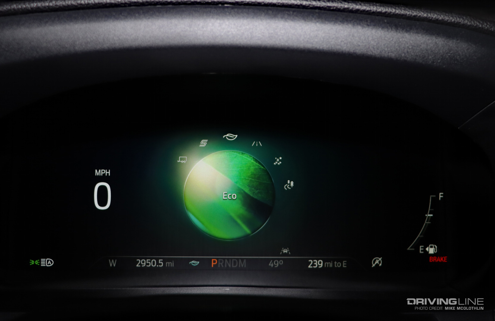 Eco Mode 2022 Ford Explorer ST