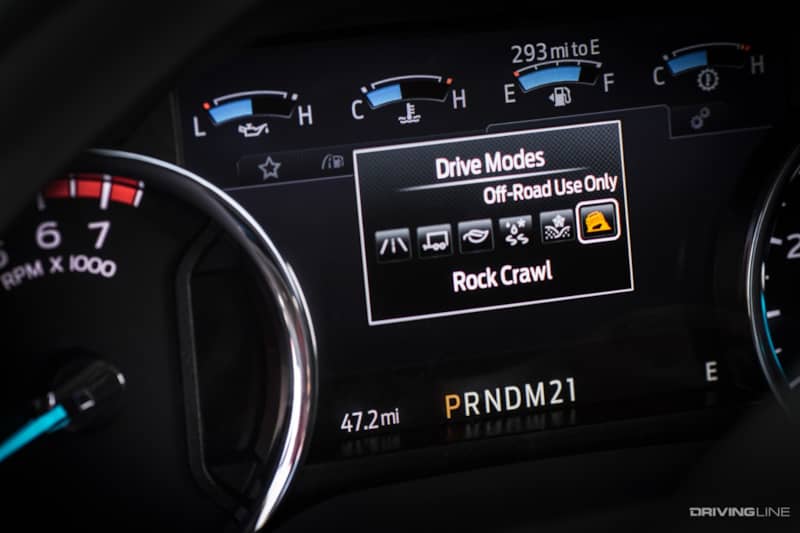 Ford pickup truck gauges