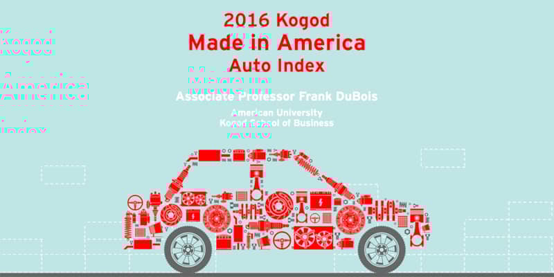 American Made Auto Index