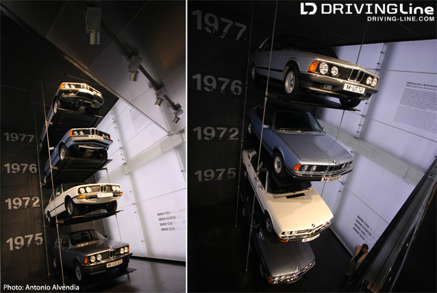 BMW Welt Museum Munich Germany