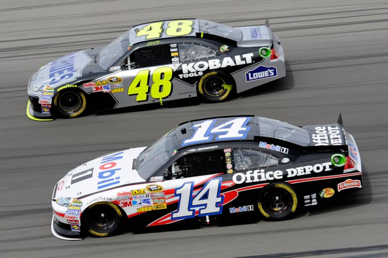 Kobalt Tools 400