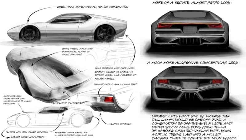 Ringbrothers-1971-Pantera-SEMA2013-design02