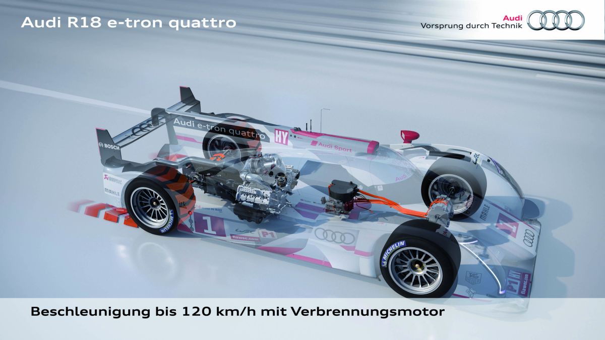 Audi R18 e-tron quattro