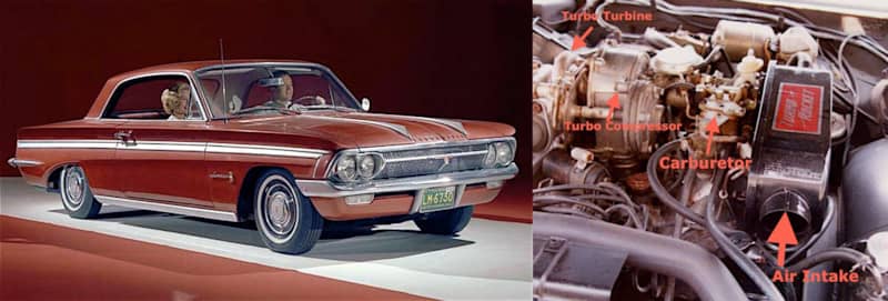 first-turbocharged-car-1962-Oldsmobile-Jetfire-engine-detail
