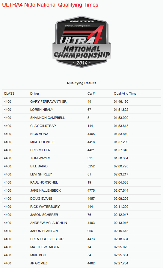 Screen Shot 2014-10-18 at 7.43.12 AM