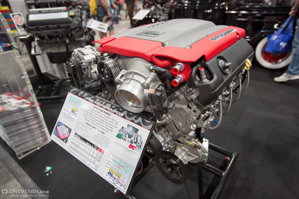 Instantaneous Torque Through Superchargers DrivingLine