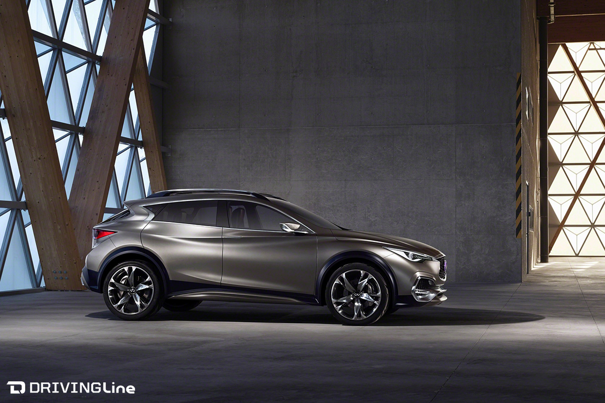 Infiniti QX30 Concept