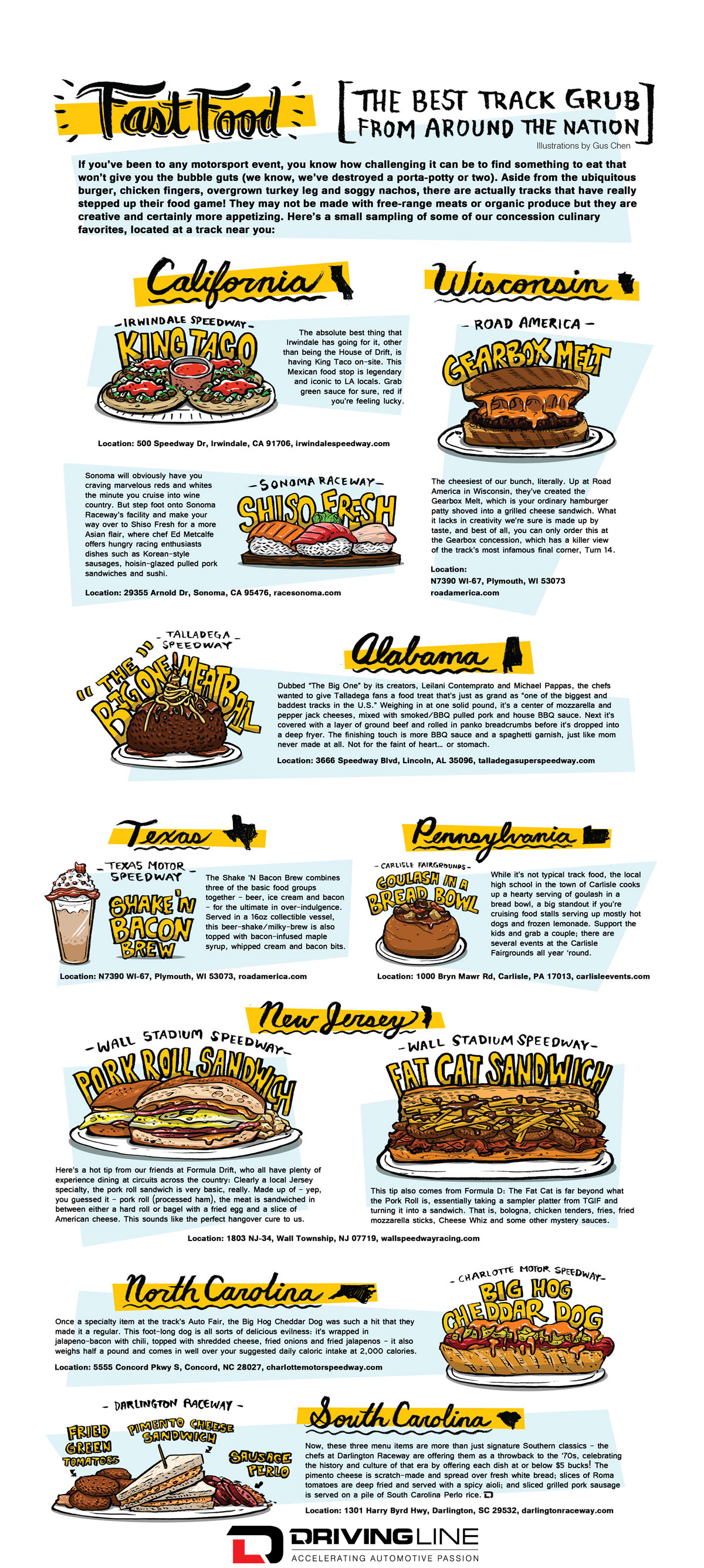 Best-Race-track-foods-across-America-Driving-Line-Magazine-Issue4-DL