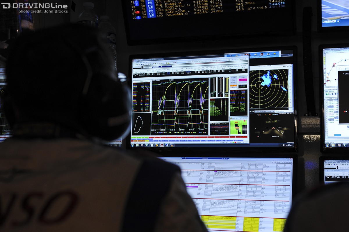 2015 Le Mans 24 Hours