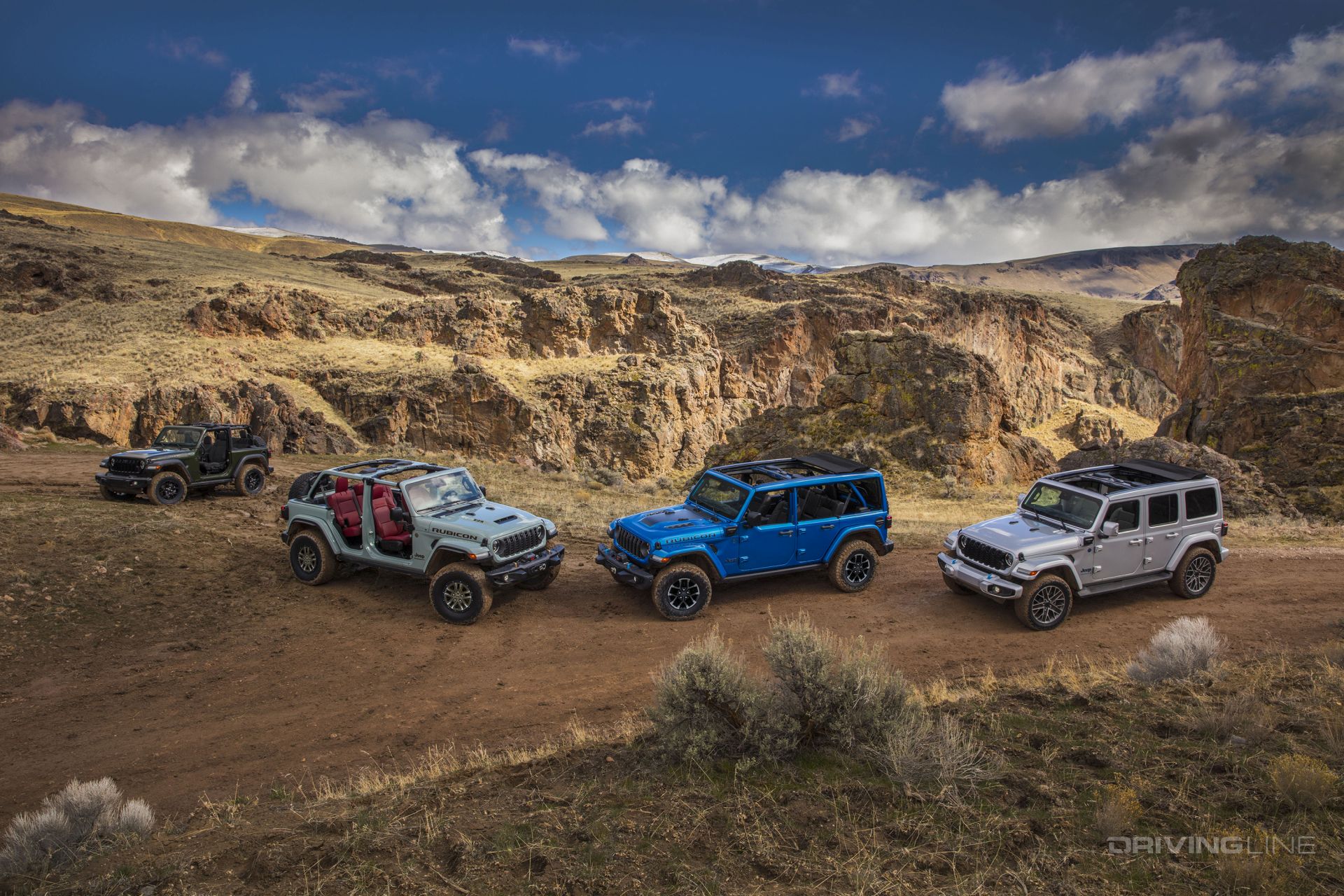 2024 Jeep Wrangler Important Changes