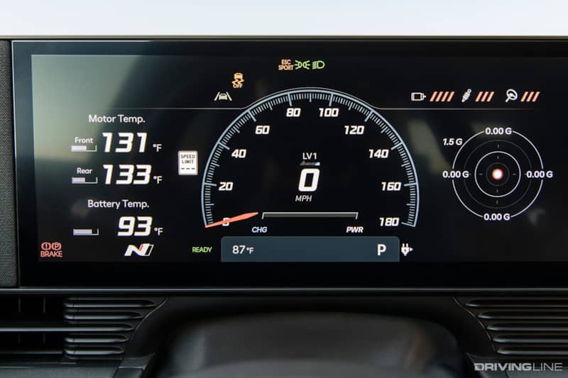 Hyundai Ioniq5 N Instruments