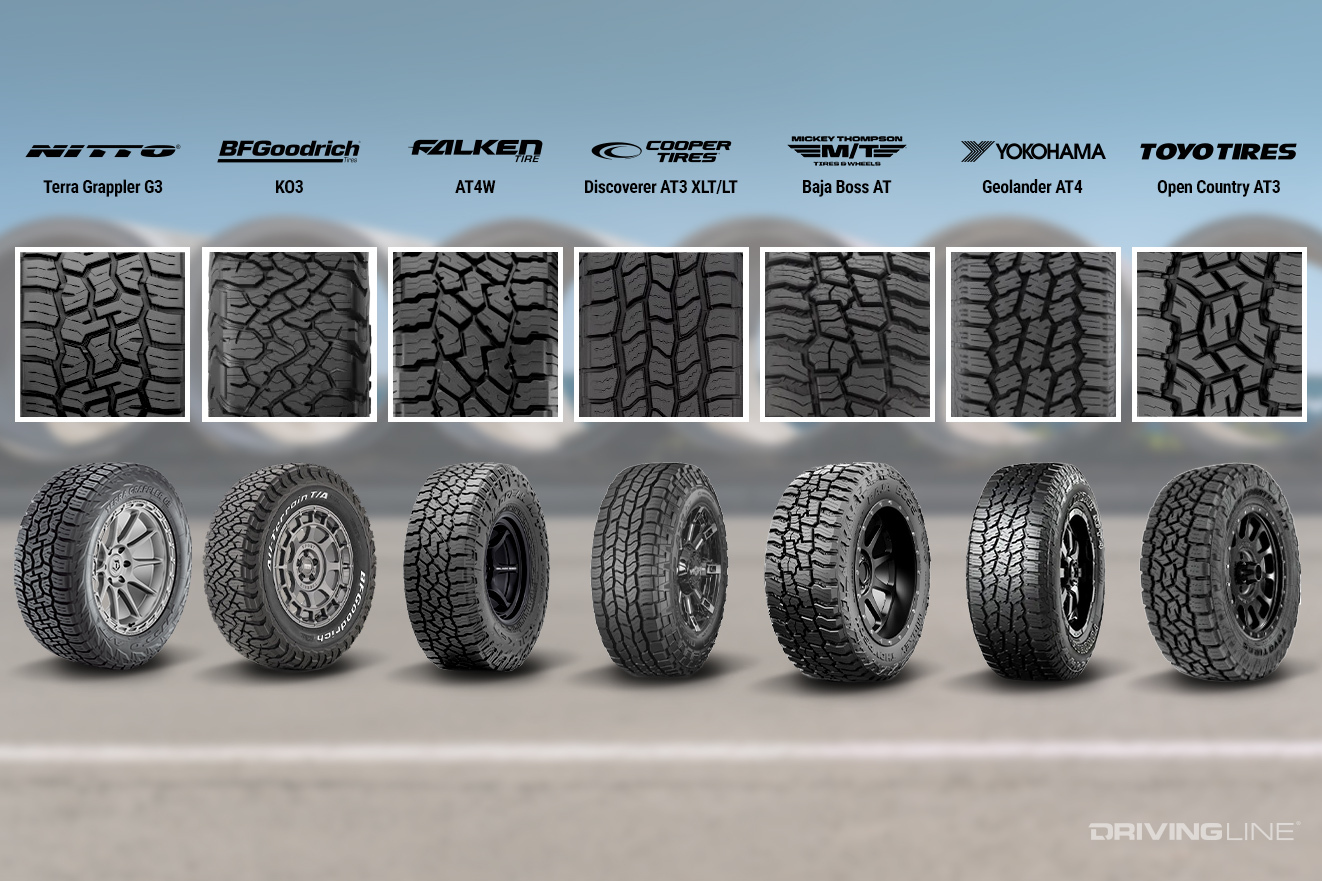 Nitto Terra Grappler G3 compared to other top tier all-terrain tires, tread detail