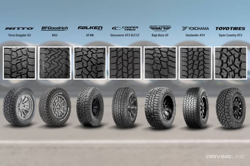 Nitto Terra Grappler G3 compared to other top tier all-terrain tires, tread detail