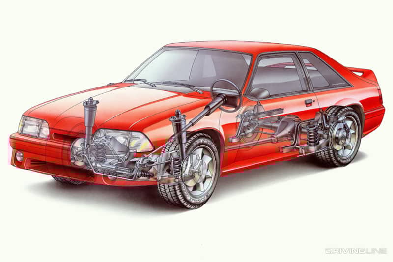 1993 Mustang Cobra Cut Away