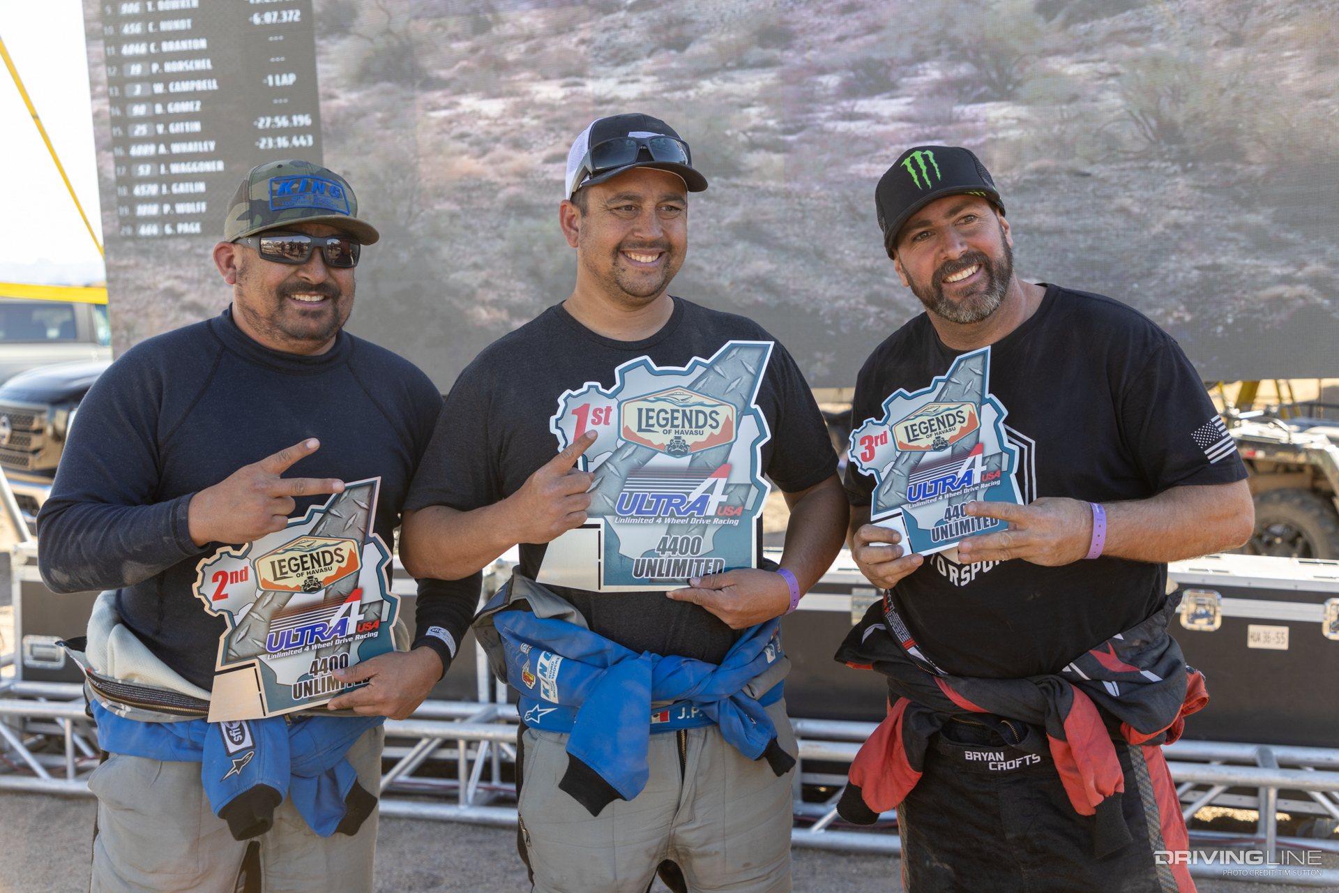 4400-class 2023 Ultra4 Finals at the Legends of Havasu results: 1. JP Gomez, 2. Raul Gomez, 3. Bryan Crofts
