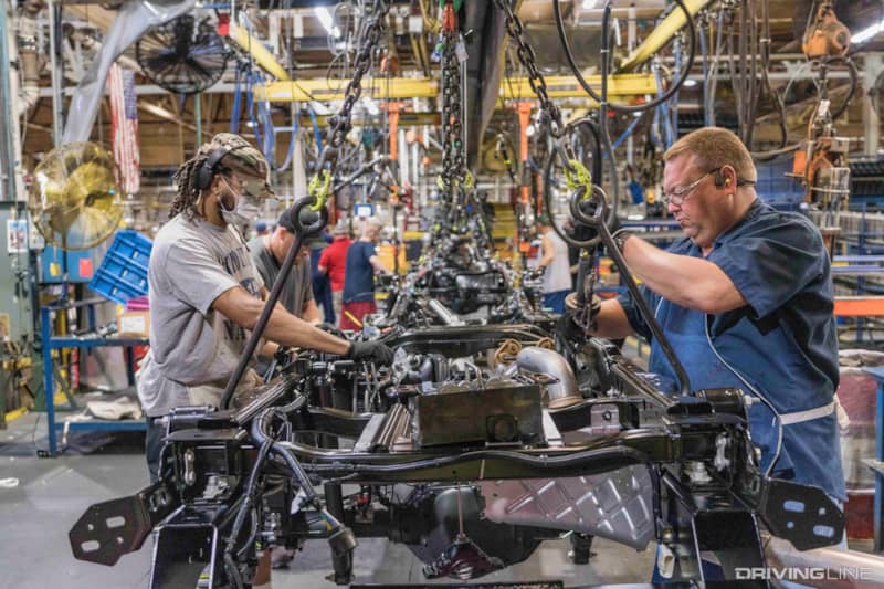 What The UAW Strike Means For Ford, GM, Ram AND You | DrivingLine